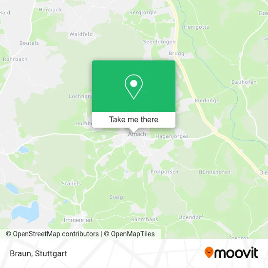 Braun map