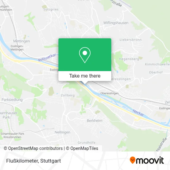 Flußkilometer map