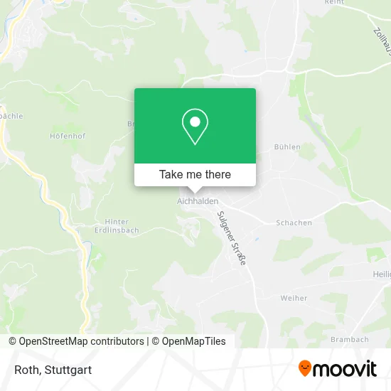 Roth map