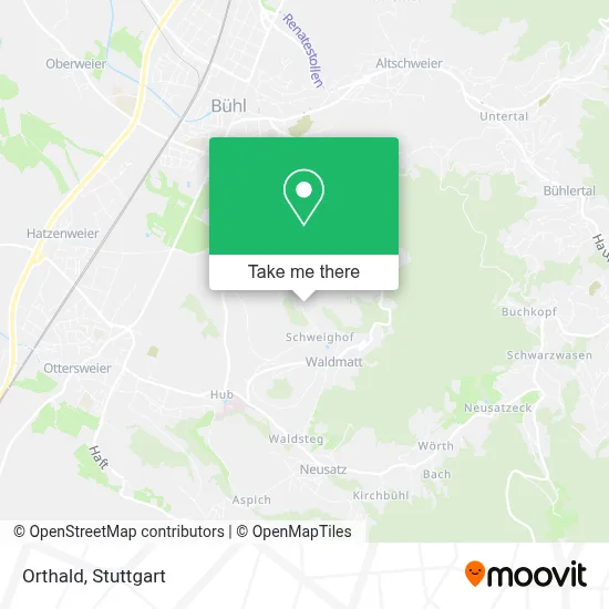 Orthald map