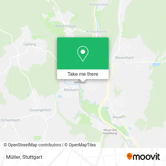 Müller map