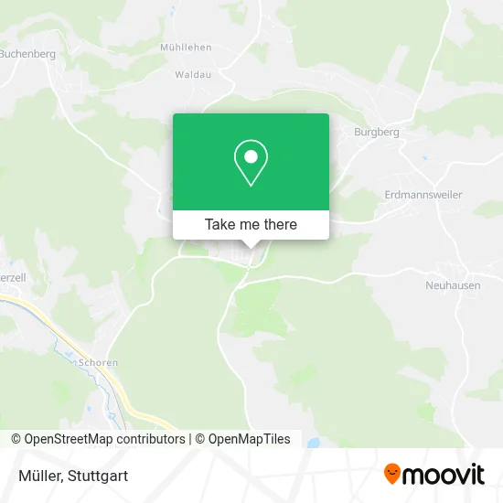 Müller map