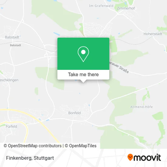 Finkenberg map
