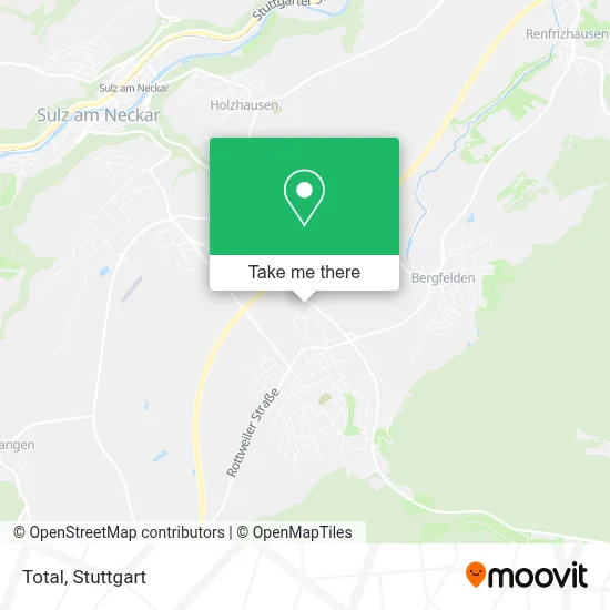 Total map