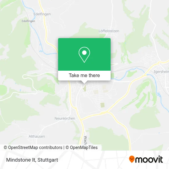 Mindstone It map