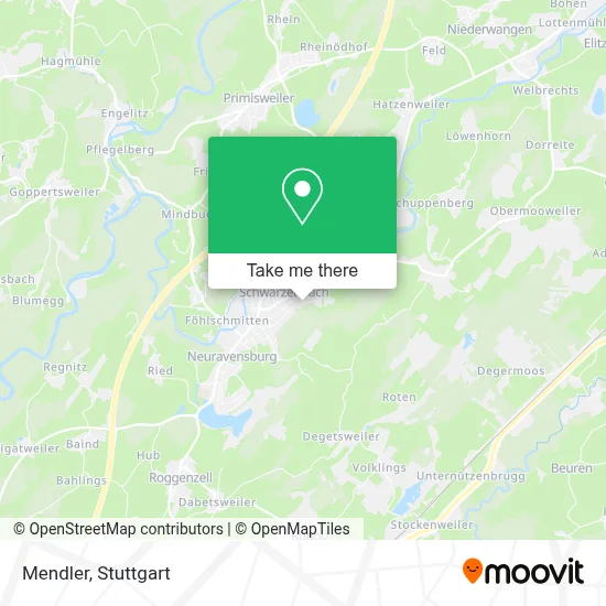 Mendler map