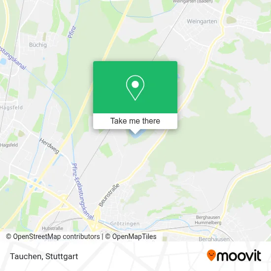Tauchen map
