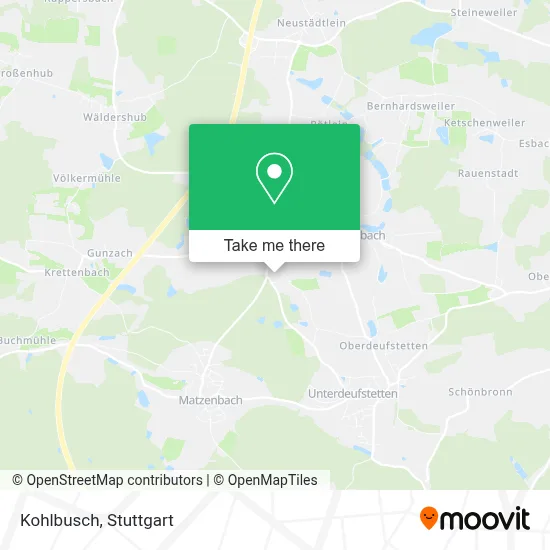 Kohlbusch map
