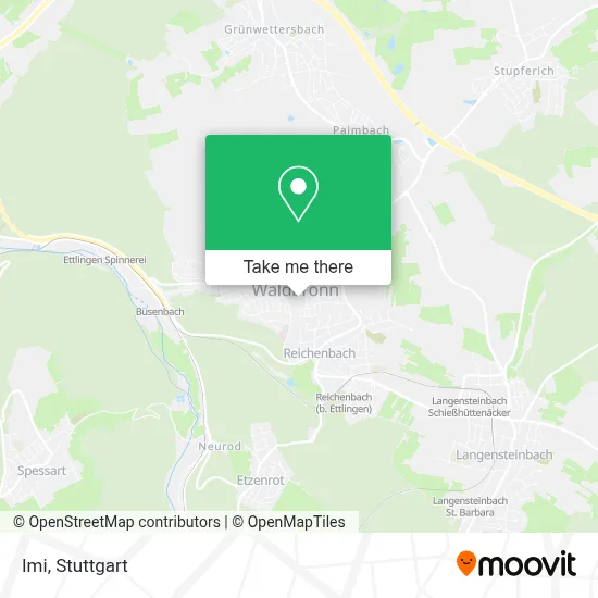 Imi map