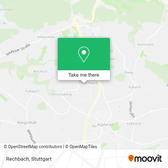 Rechbach map