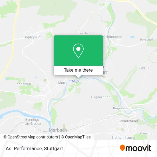 Asl Performance map