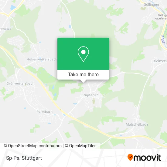 Sp-Ps map