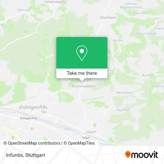 Infuntis map