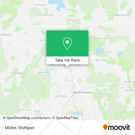 Müller map
