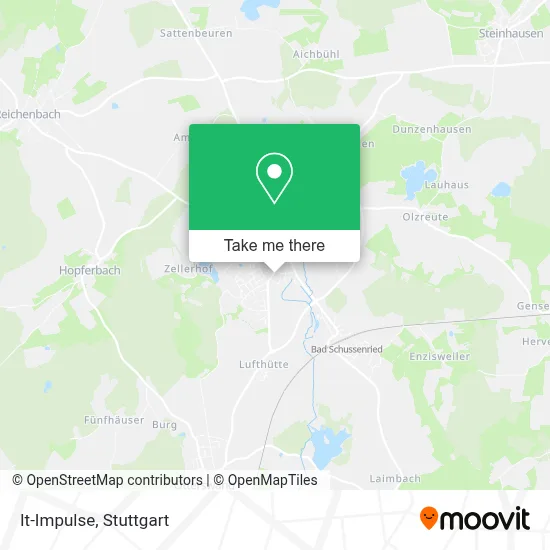It-Impulse map