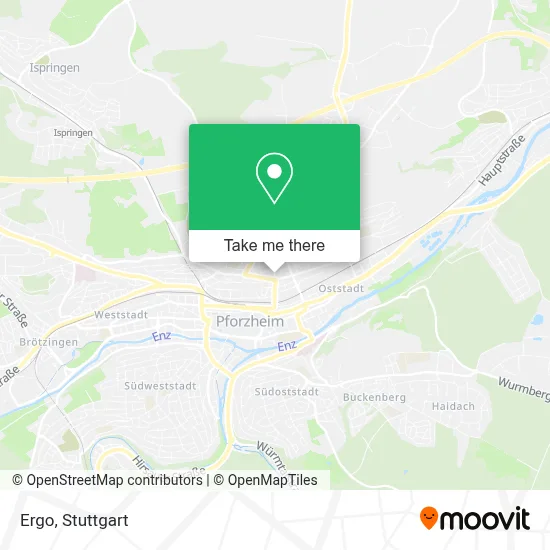 Ergo map