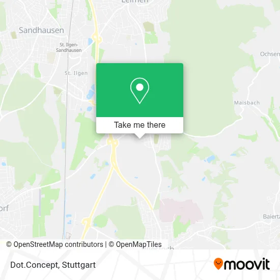 Dot.Concept map