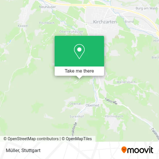 Müller map