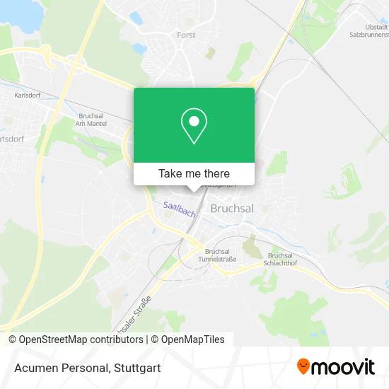 Acumen Personal map