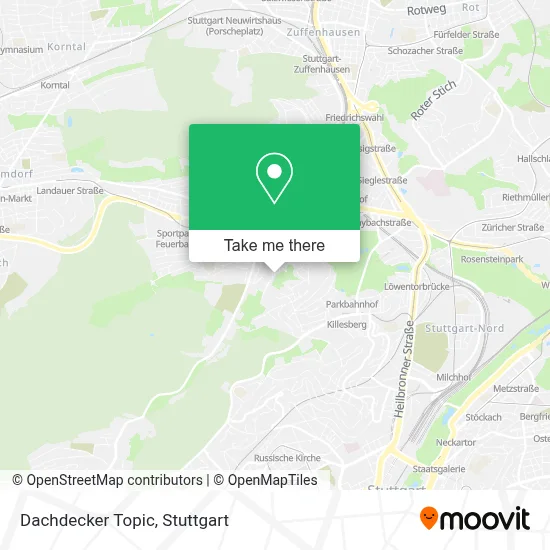 Dachdecker Topic map