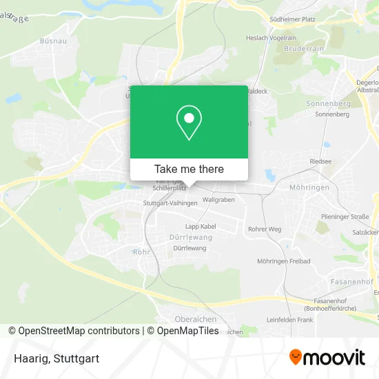 Haarig map