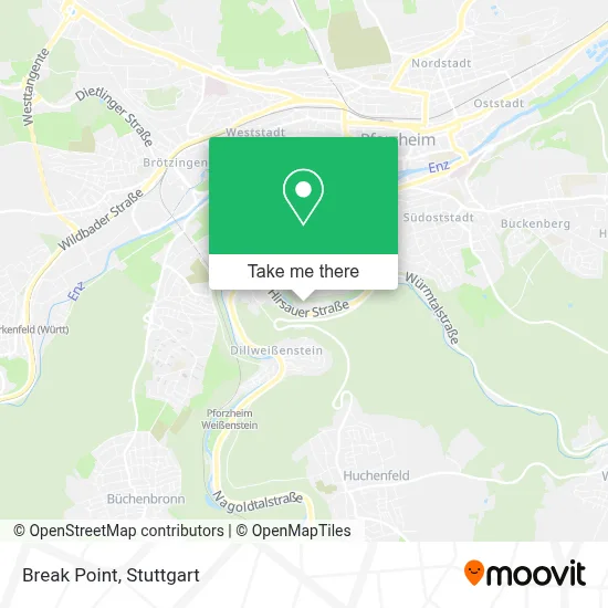 Break Point map