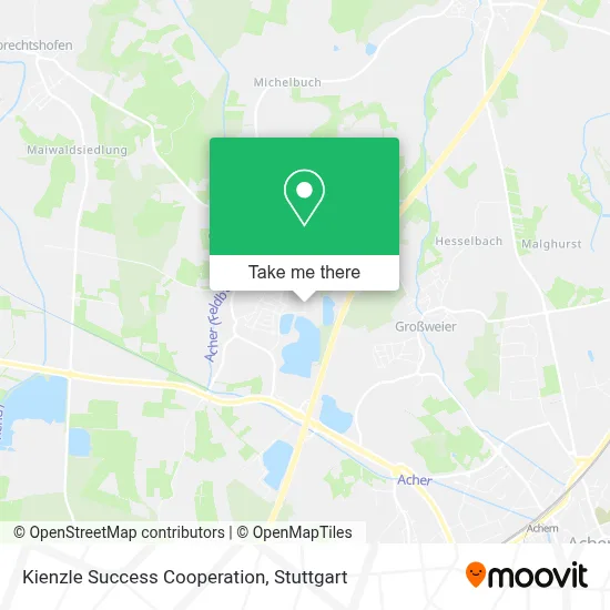 Kienzle Success Cooperation map