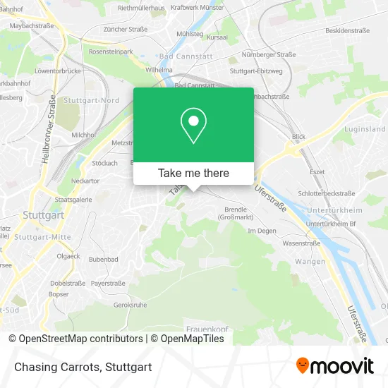 Chasing Carrots map