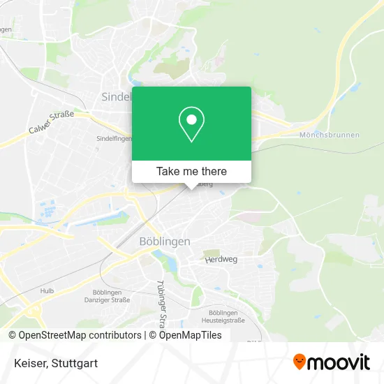 Keiser map