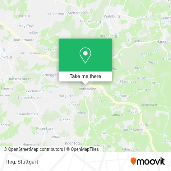 Iteg map