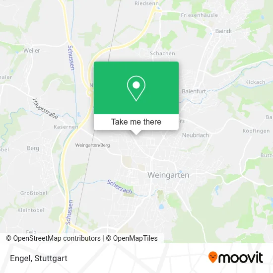 Engel map