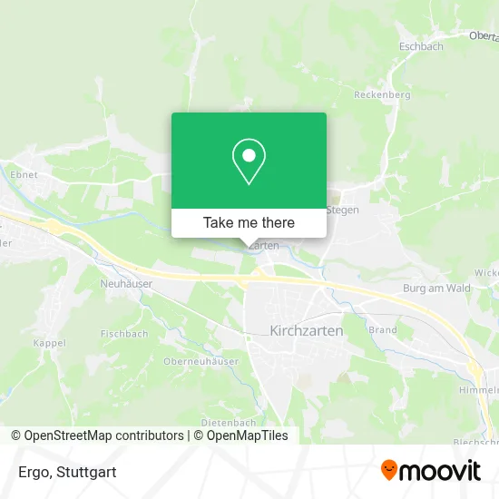 Ergo map