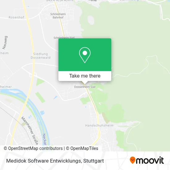 Medidok Software Entwicklungs map