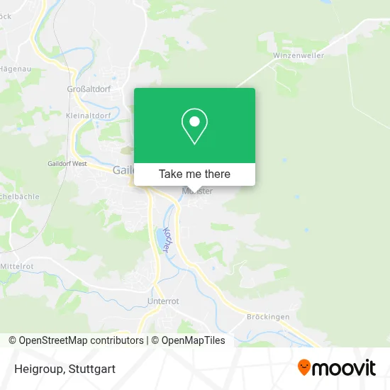 Heigroup map