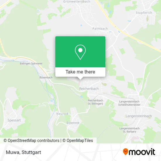 Muwa map