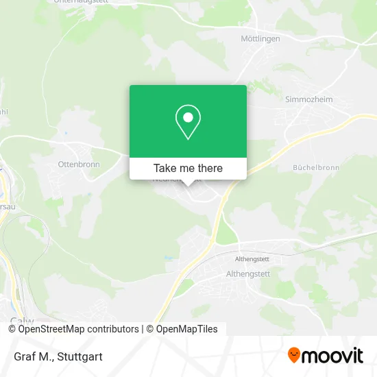 Graf M. map