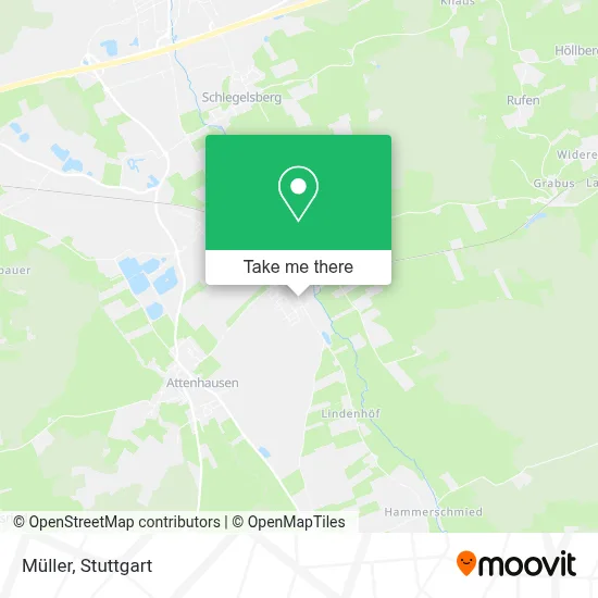 Müller map