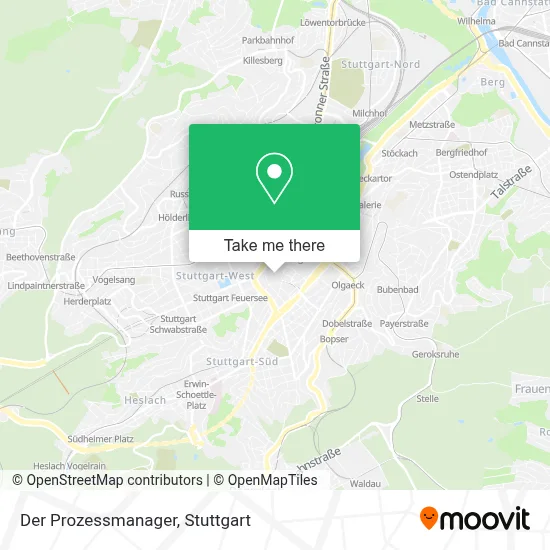 Der Prozessmanager map
