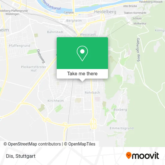 Dis map