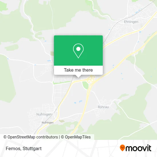Femos map