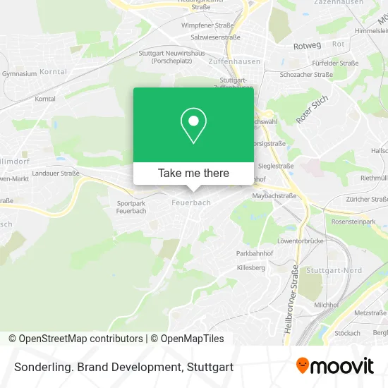 Sonderling. Brand Development map
