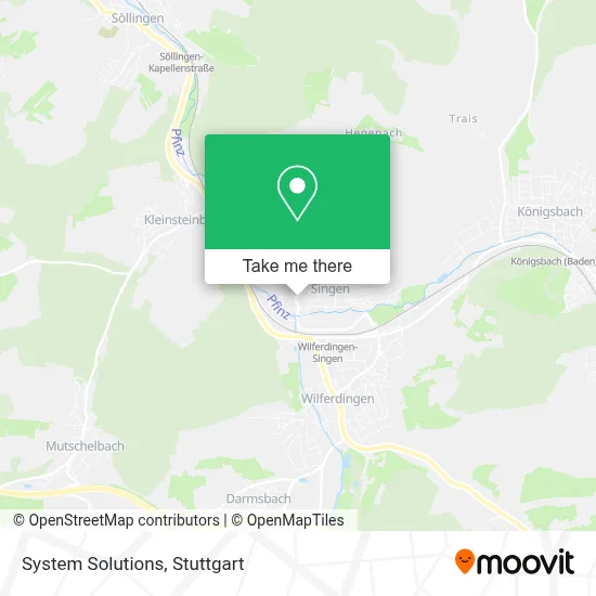 System Solutions map