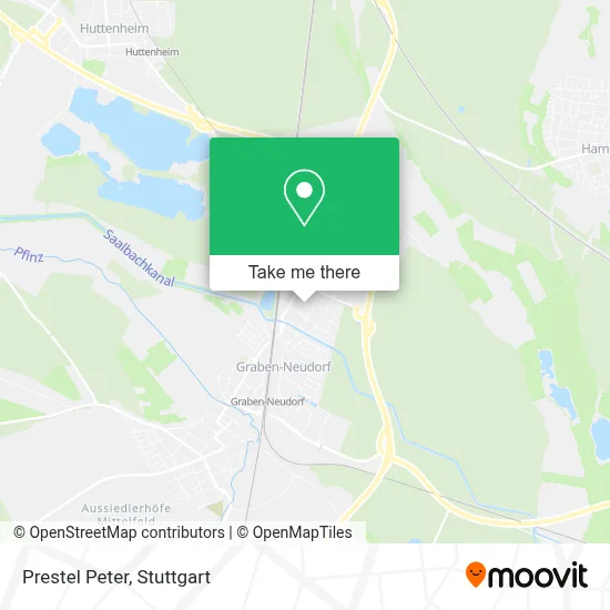 Prestel Peter map