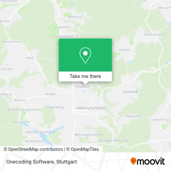 Onecoding Software map