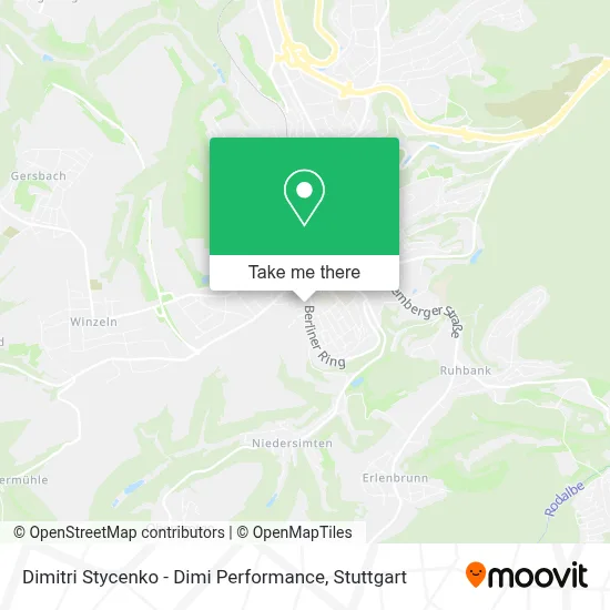 Dimitri Stycenko - Dimi Performance map