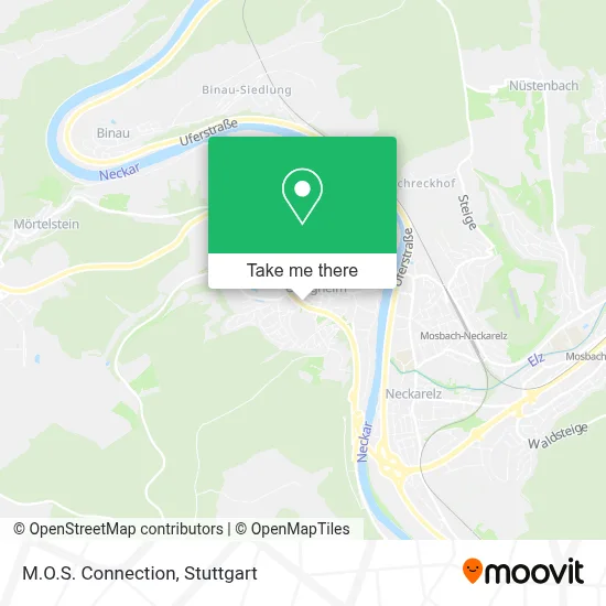 M.O.S. Connection map