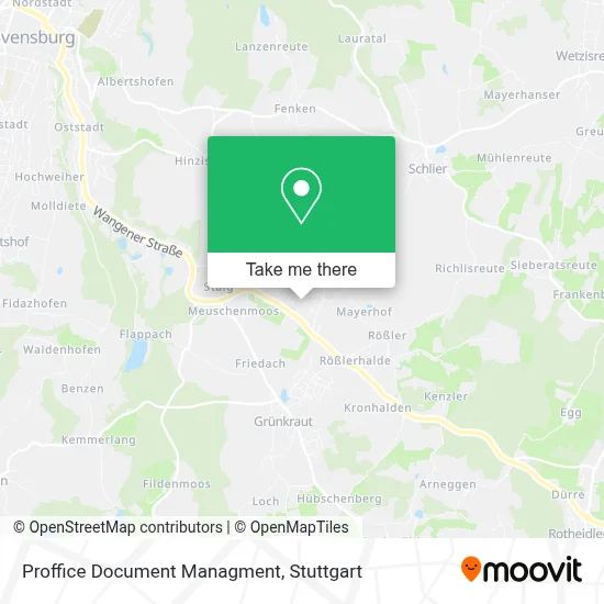 Proffice Document Managment map