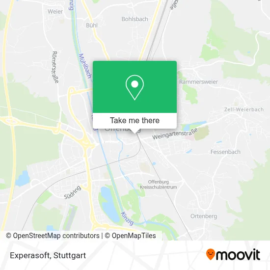 Experasoft map