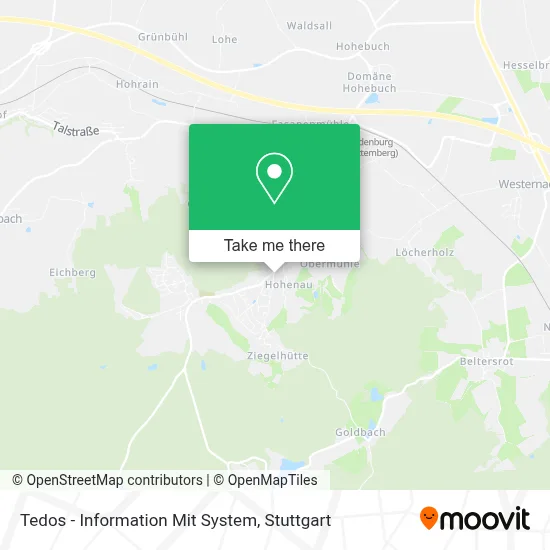 Tedos - Information Mit System map