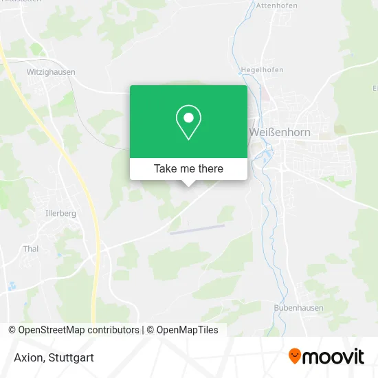 Axion map